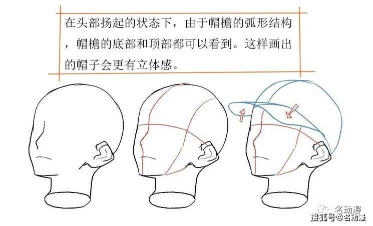 戴帽子的頭部畫法