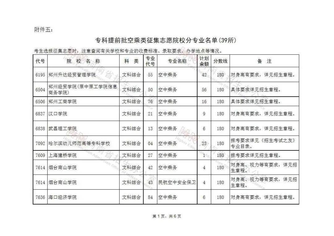 如何填报高考志愿_四川高考志愿什么时间填报_四川省高考志愿填报