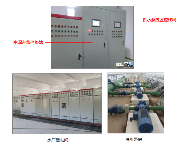 控制系统|水厂自动化控制系统实现原理