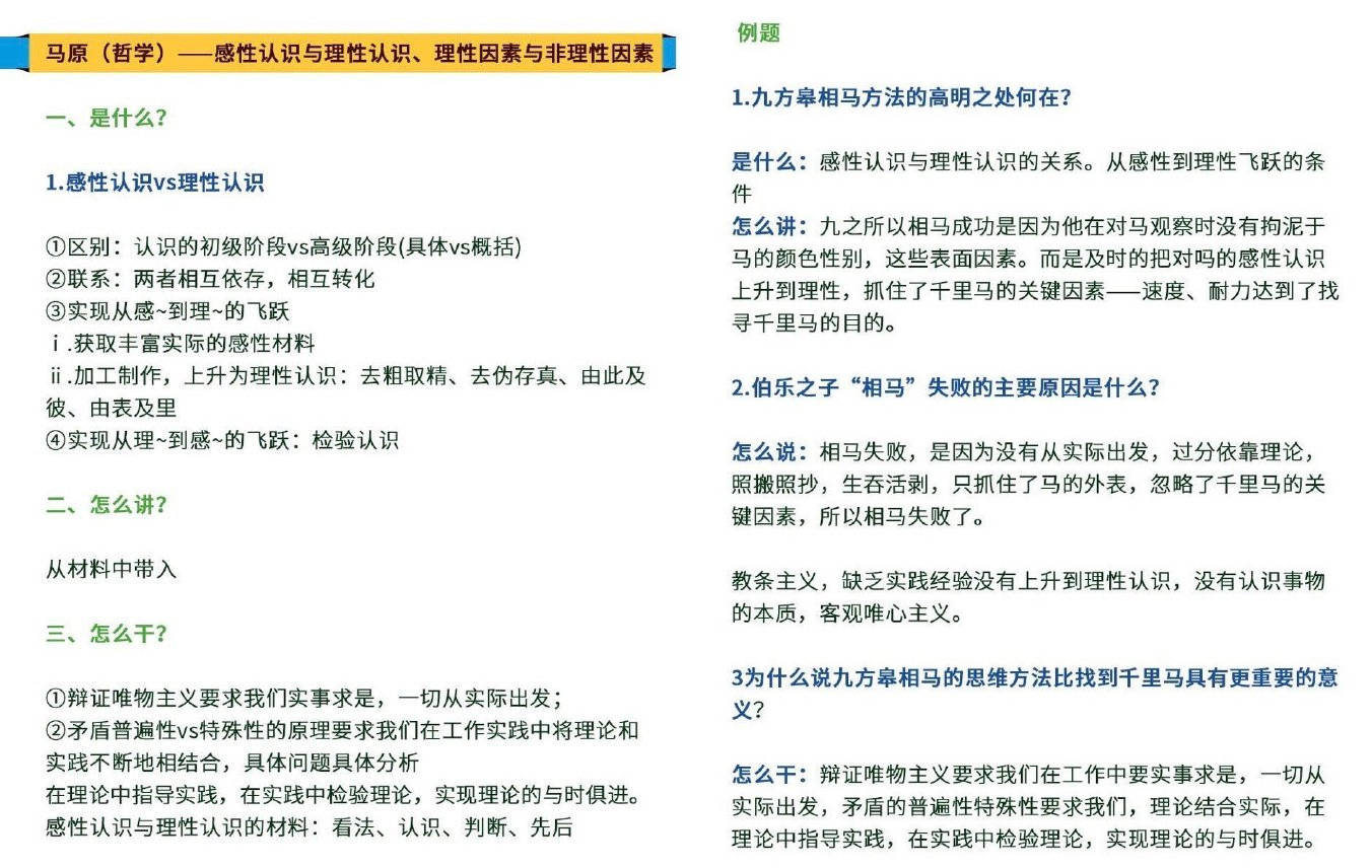 马原哲学分析题答题万能模板六张图套路全总结-搜狐大视野-搜狐新闻
