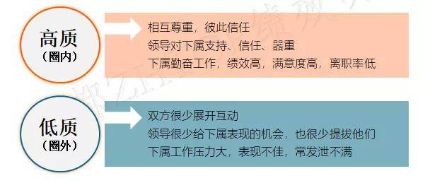 领导者应具备的个人素质_好的领导应该具备哪些素质_黄牛党需要具备什么素质