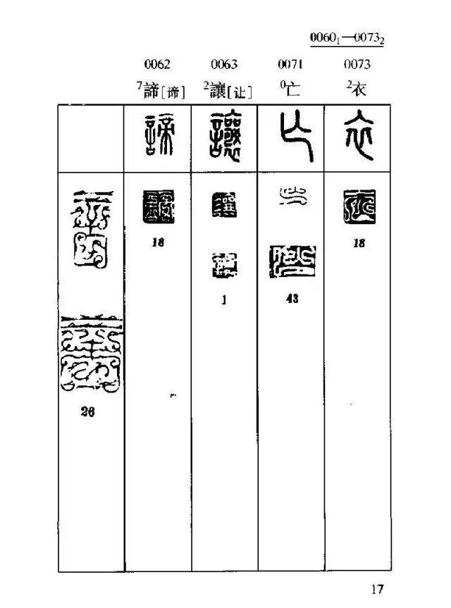 大全鸟虫篆速查字典学习篆刻的最好收藏一份备用