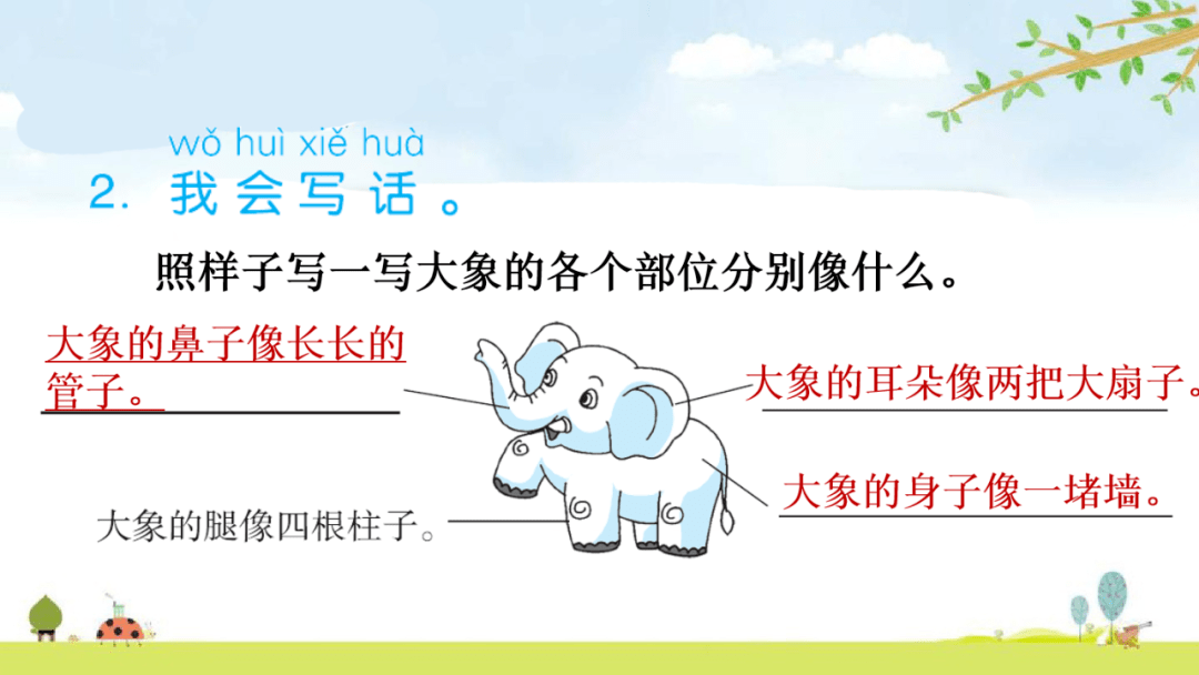 部编版二年级语文上册第4课《曹冲称象》图文讲解 知识要点_大象