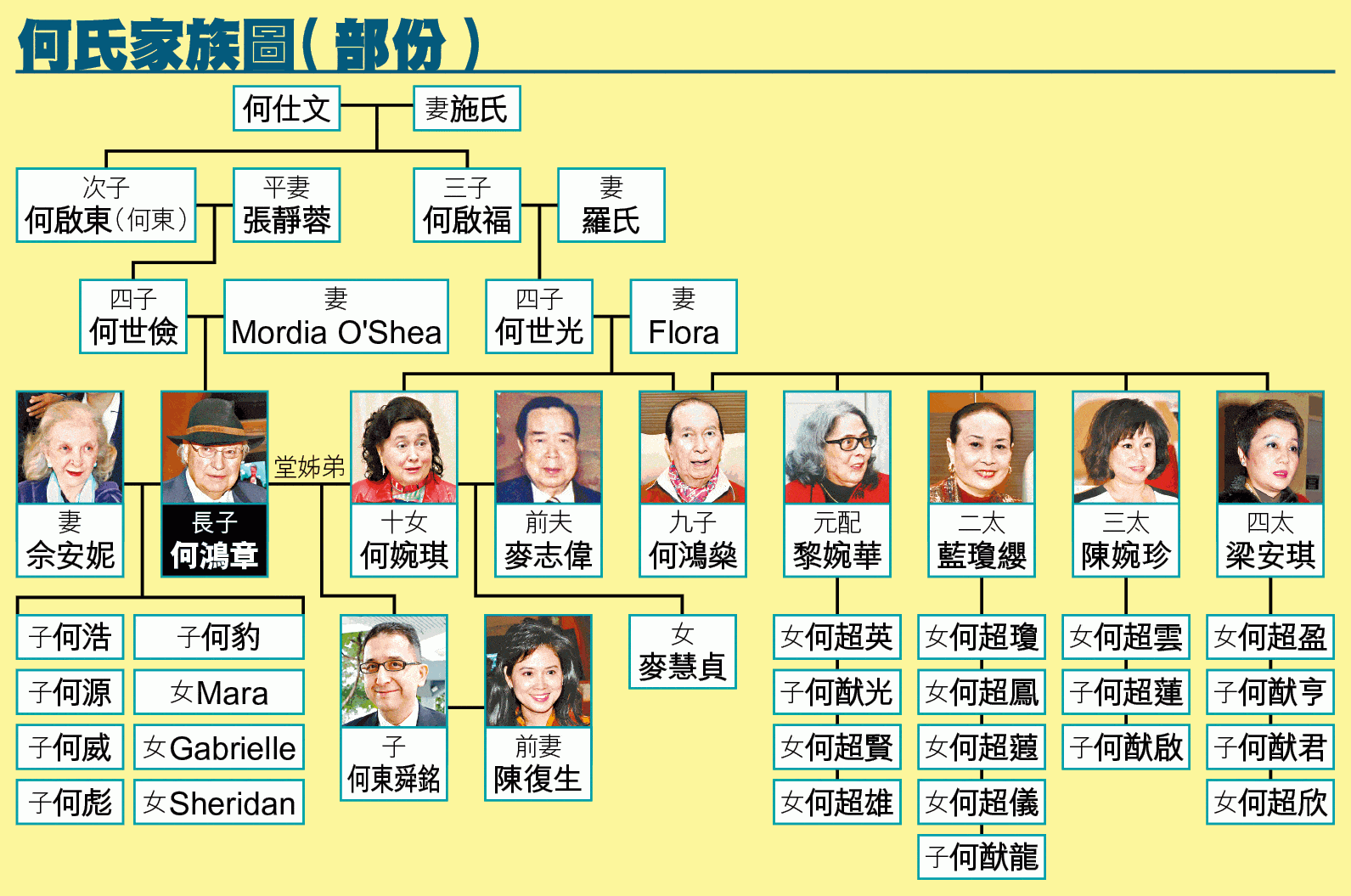 原来赌王妻妾成群的原因,不止是繁衍后代,更是为了对付冤大头!