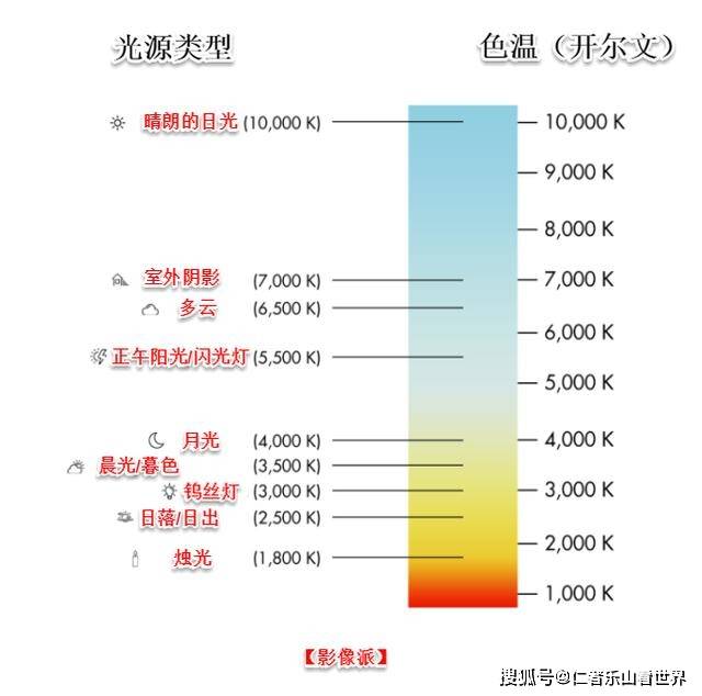 光影魔術手修改圖片中的文字_光影魔術手怎么批量修改圖片大小_光影魔術手批量壓縮圖片