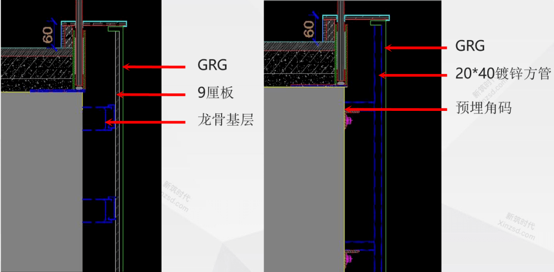 节点,我们可以有效的控制上述三个问题:钢架基层根据成品的grg在厂里