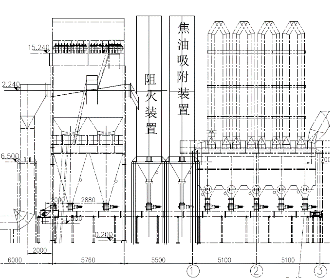 解決再生鋁熔化爐布袋除塵器燒袋的方案產品海韻環境