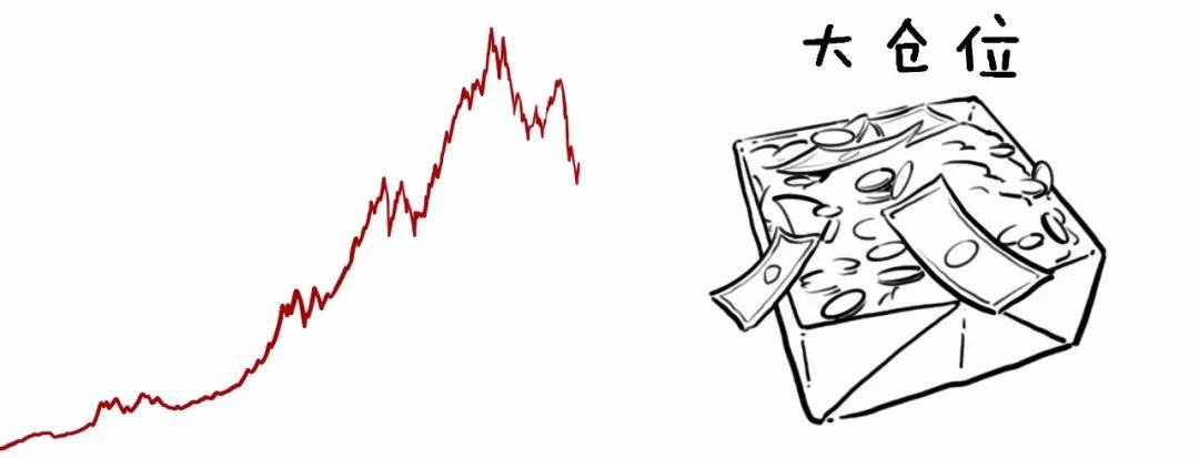 管理好同质们的心态其实有个超有效的方法股市上的股票价格就是有多少