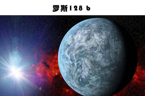 銀河系中究竟有沒有外星人存在?_開普勒