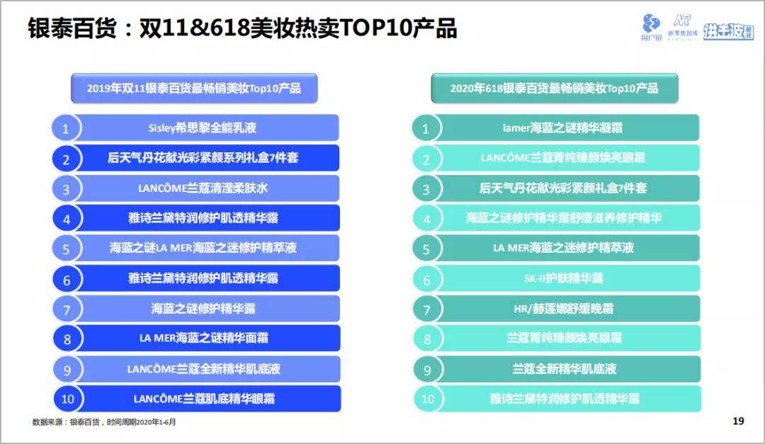 抖音很火的化妆视频_抖音爆款化妆品套装_抖音最火化妆品套装