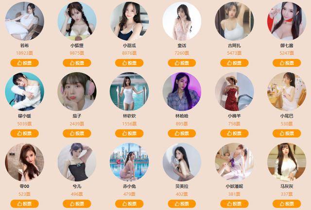 绝地求生:25位女主播成团绝地之花,网友不请自来,直呼扛不住