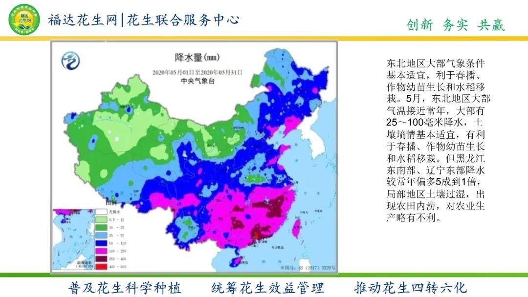 花生分布地区图片