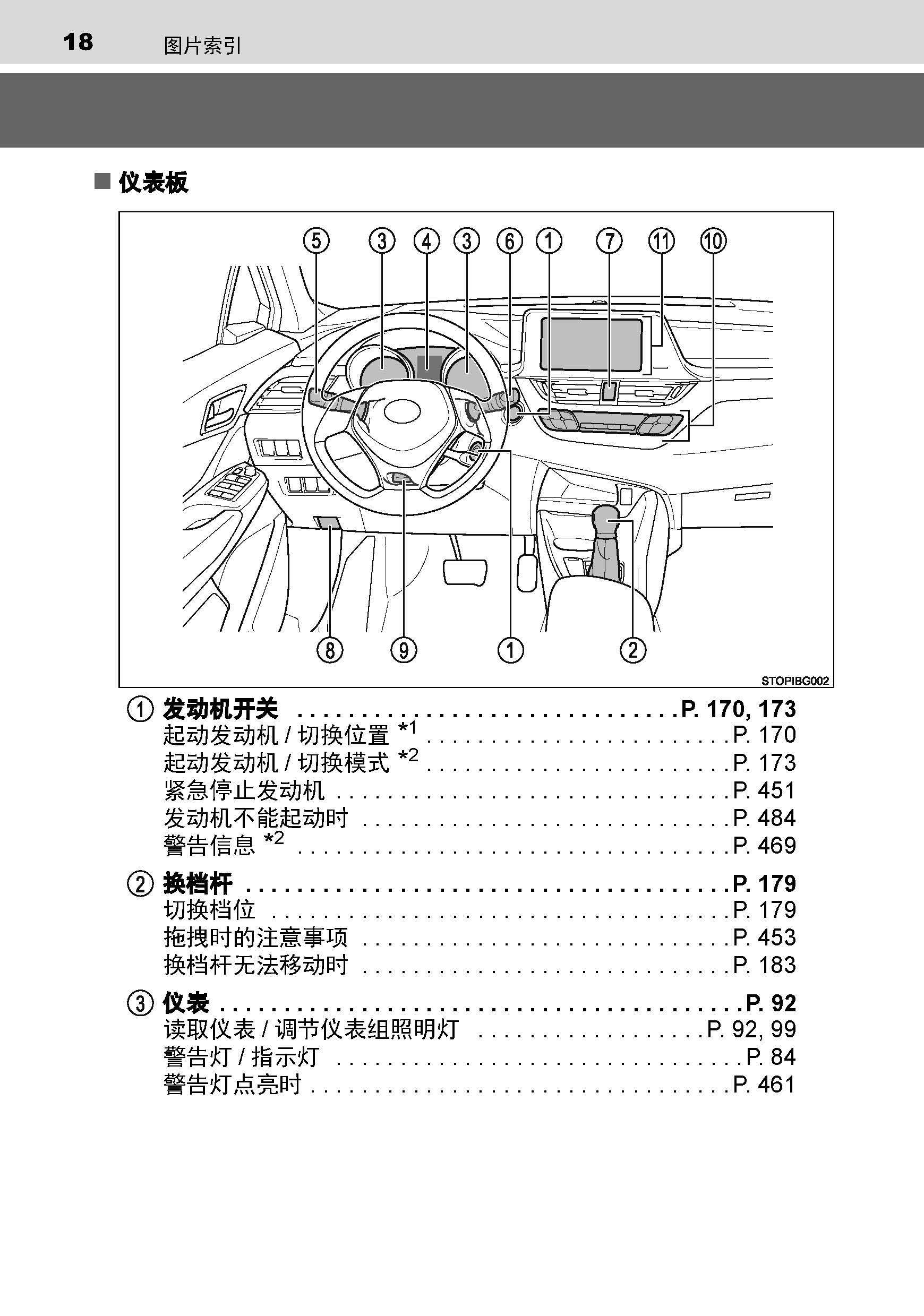 丰田奕泽用户手册|丰田奕泽使用说明书|丰田奕泽保养手册