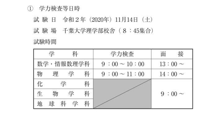 的託福或者託業成績單原件,手中沒有原件的同學要抓緊向考試機構申請