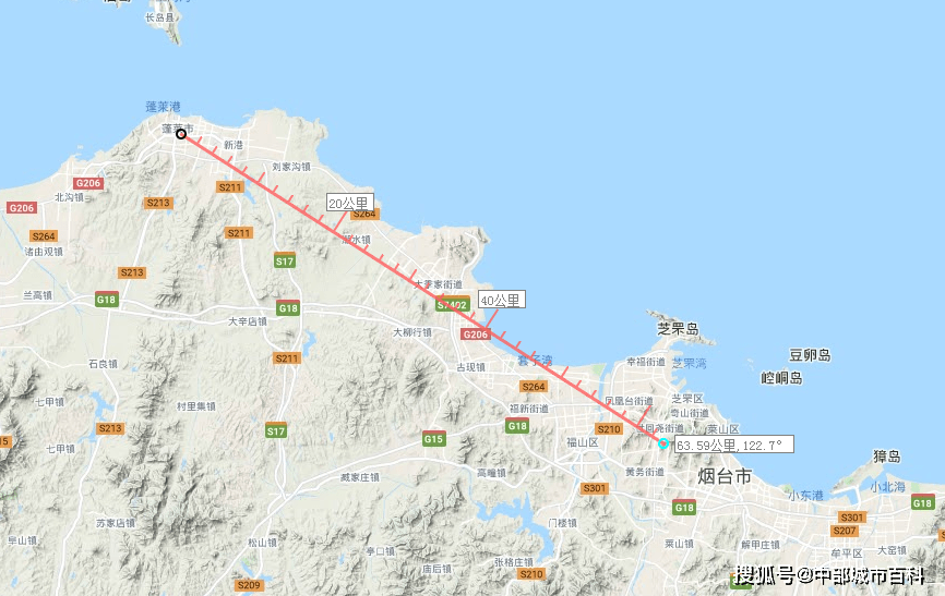 蓬萊城區距煙臺60公里