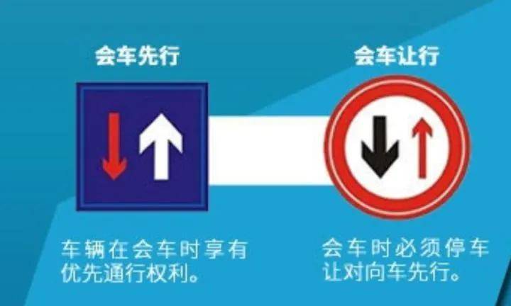 交通標誌大全詳解送給準備考科目一的你們