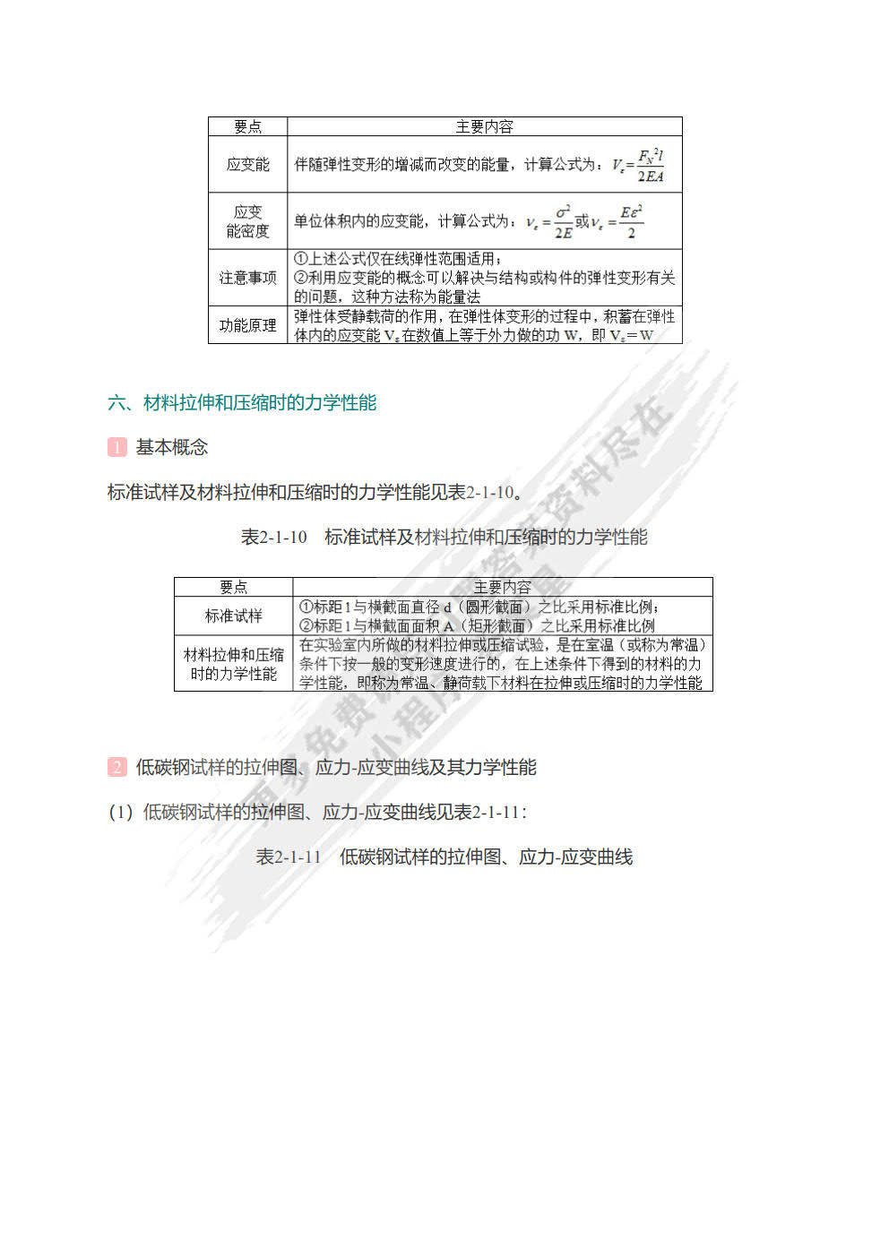 材料力学第六版12孙训方课后习题答案解析