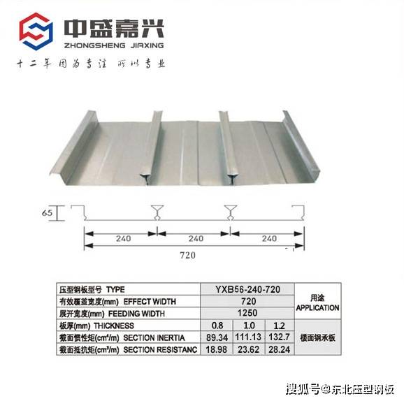闭口楼承板压型图片 闭口式楼承板图集