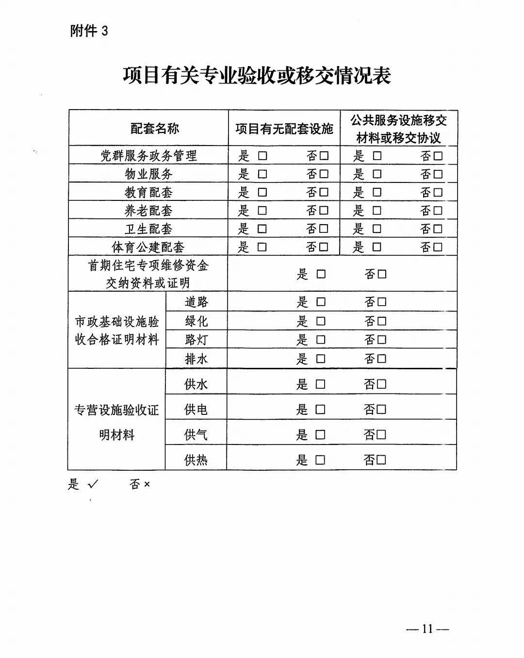 還請廣大開發商對照自查嚴格規範房地產開發行為用優質服務獲得口碑