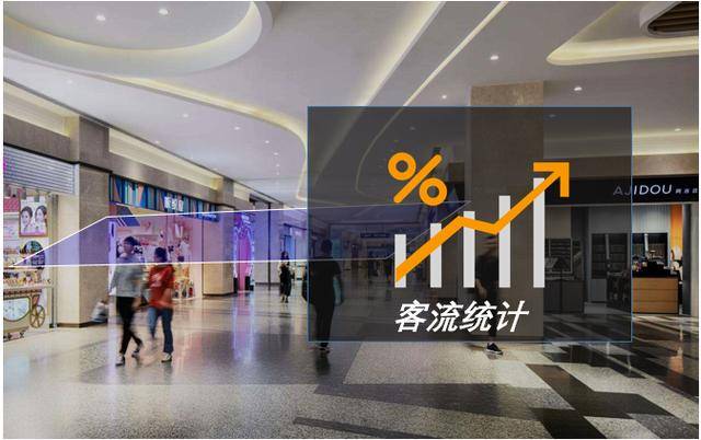 连锁门店视频监控集中客流量统计分析解决方案