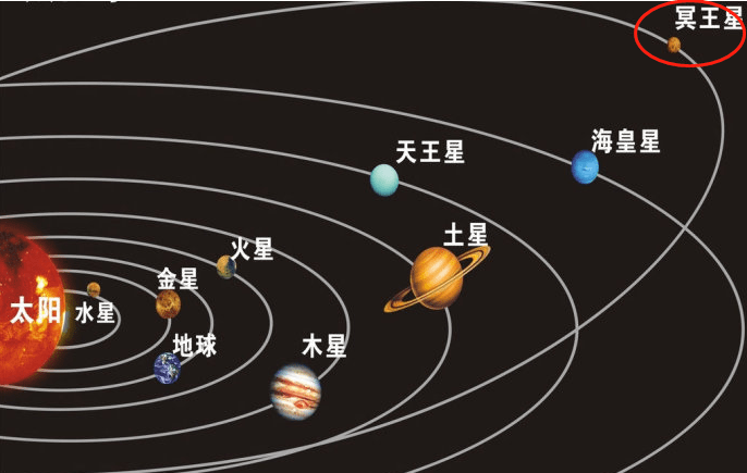 对于太白金星你了解多少