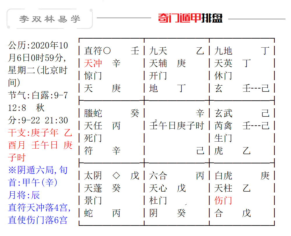 人这一生 什么样的年龄 就该干什么样的事 李双林