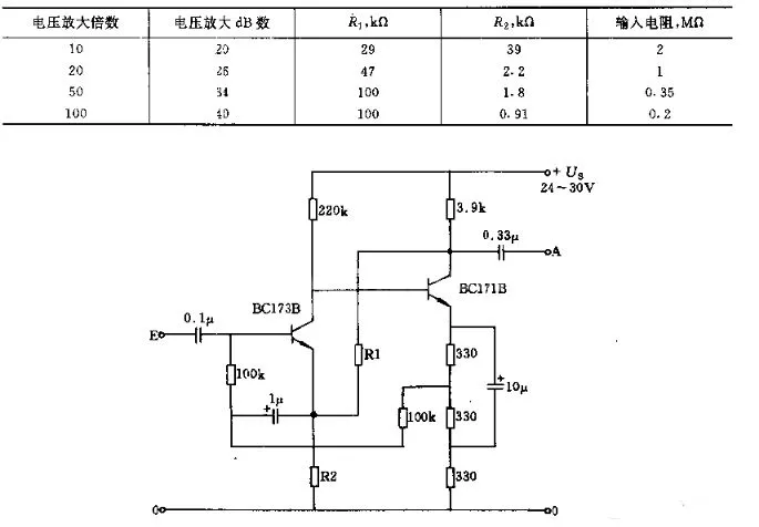 音頻前置放大器電路圖大全eda365