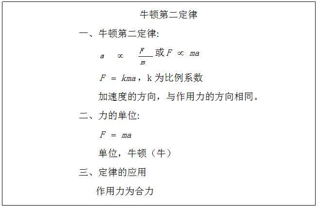 浙江教师招聘高中物理牛顿第二定律教案