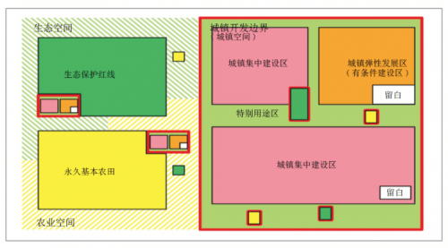 深规院探索国土空间规划三区三线助力深圳找到生态文明发展之路