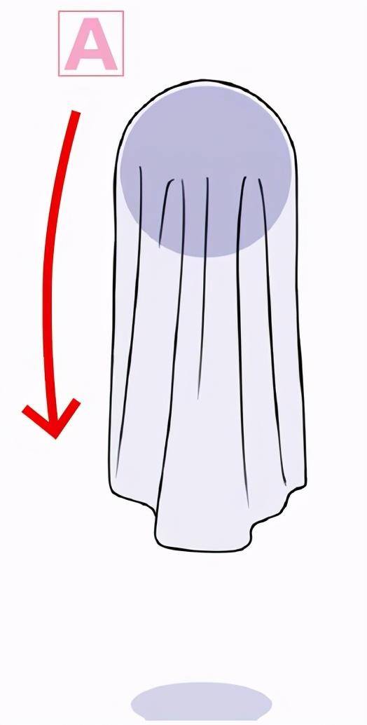 像jk制服这样的衣服褶皱怎么画?