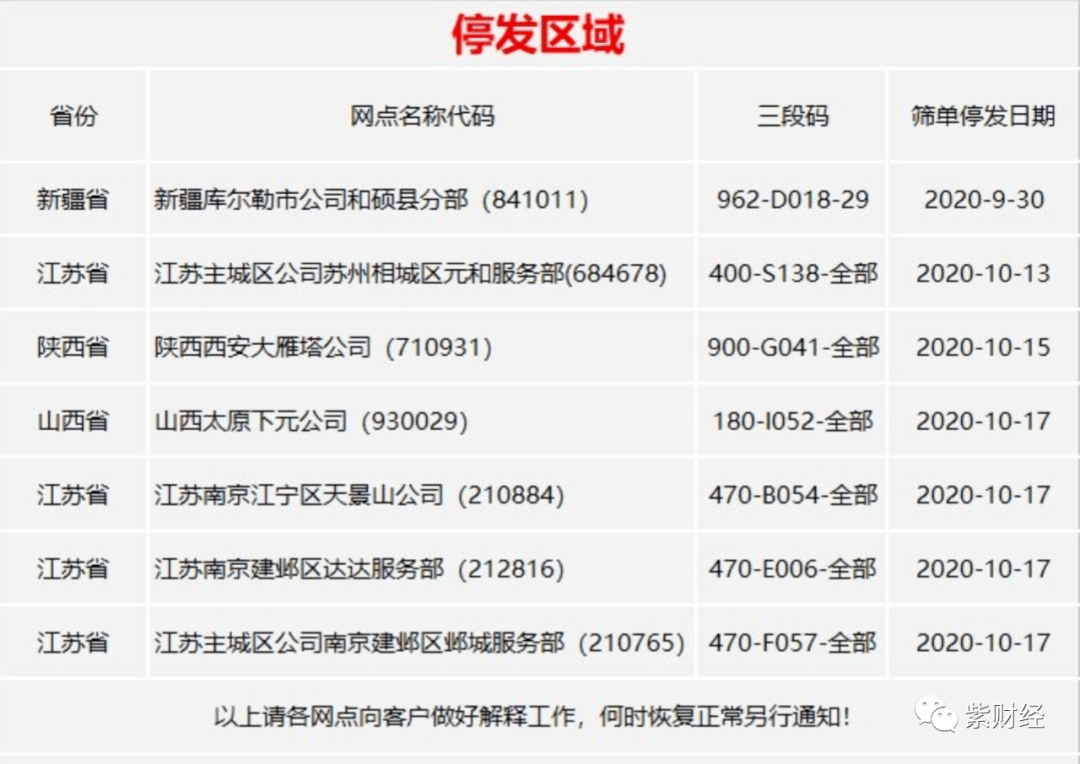 韵达快递工资(韵达快递工资一般多少)