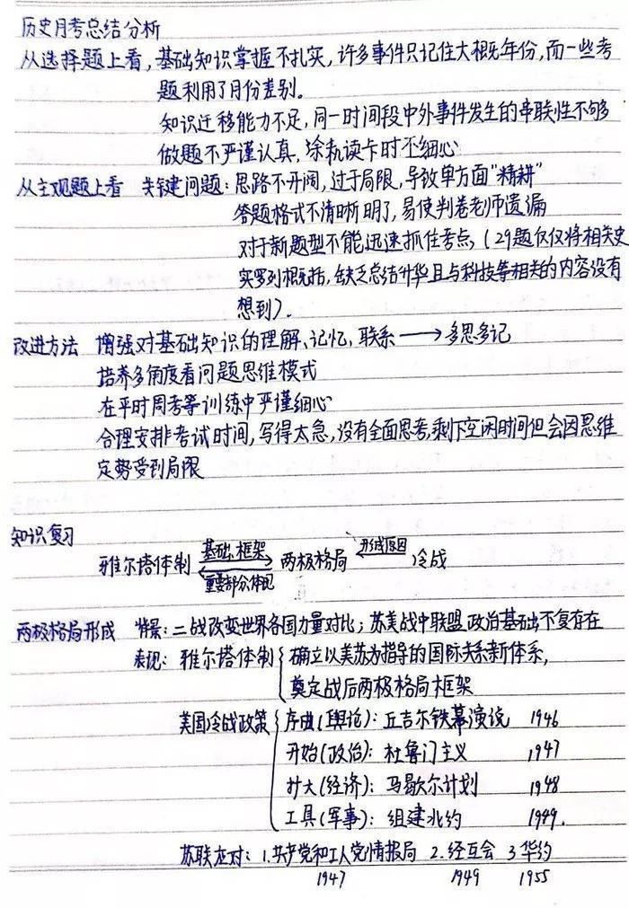 状元笔记 | 衡中学霸分享高中历史超清手写笔记!速速收藏