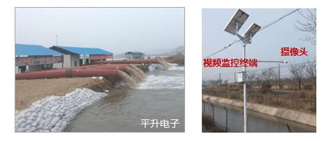 系统|灌区量测水管理系统-灌区信息化解决方案