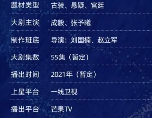 芒果台放弃《有匪》,却买了《梦醒长安》,并作为重点项目宣传_电视剧