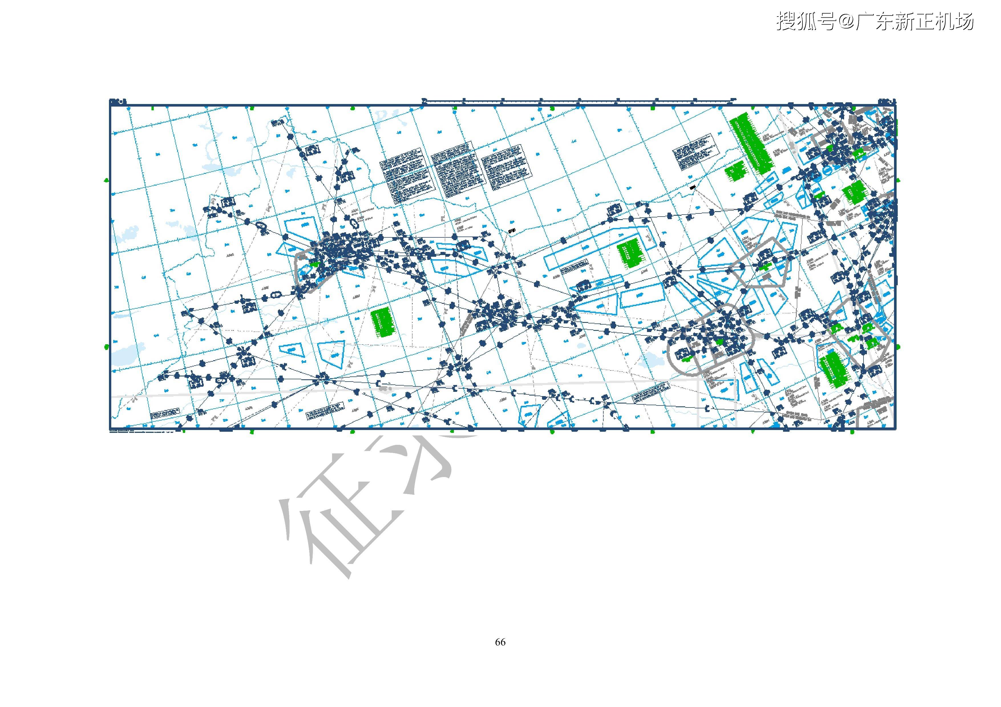 关于征求航路图区域图编绘规范意见