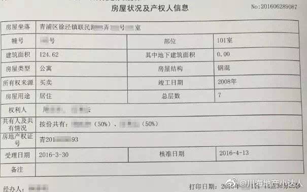 川海商學院tips二手房避坑的第二課房屋抵押風險