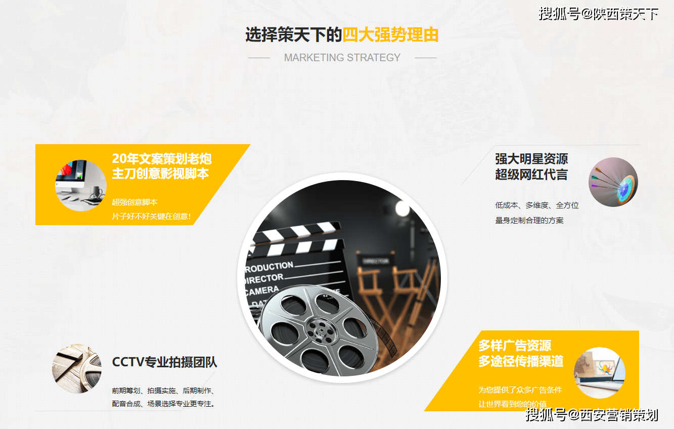 企业宣传片制作：打造品牌故事的金钥匙
