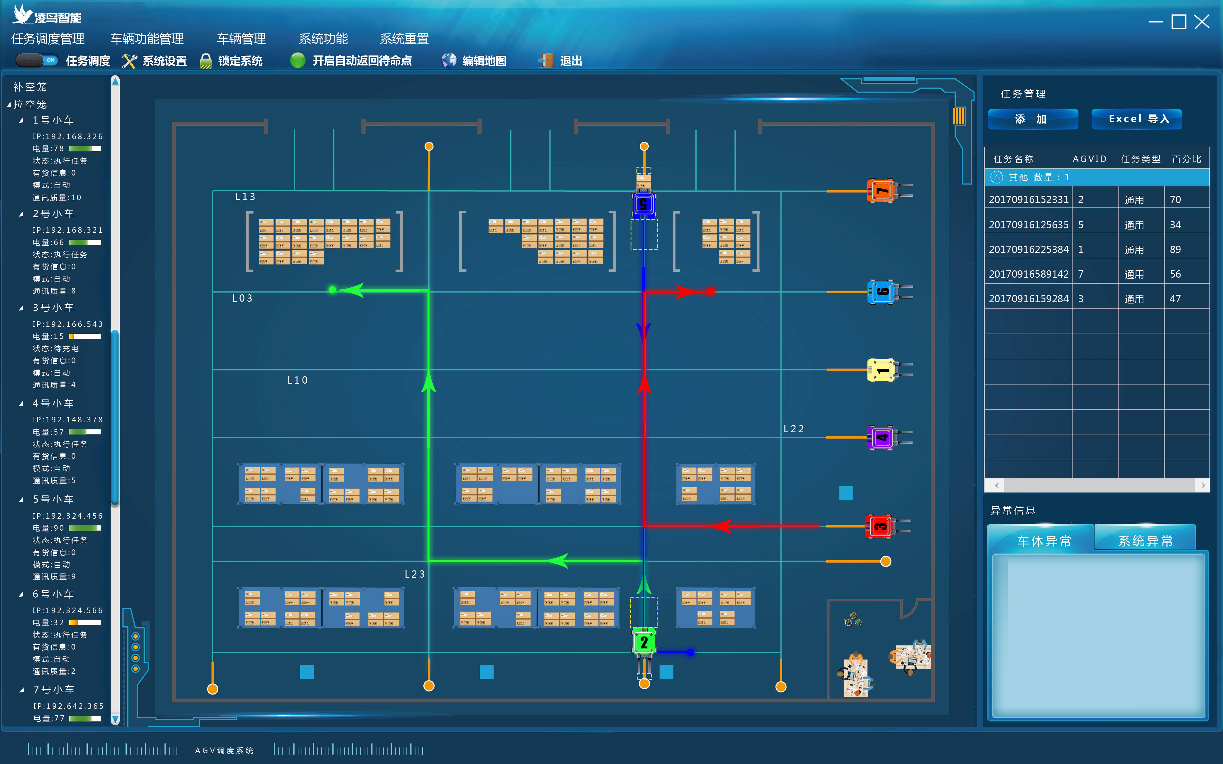 叉車agv調度系統功能特性