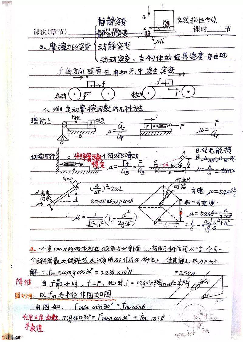 150页高中物理最全手写笔记学霸就是这样炼成的