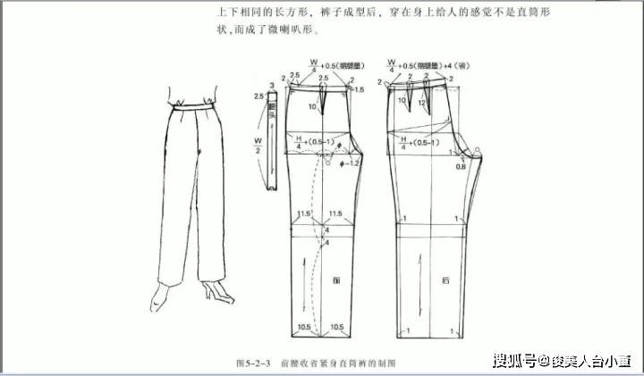 长裤|俊美人台小董/各种各样的裤子款式裁剪纸样图合集