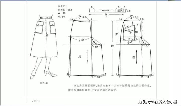 长裤|俊美人台小董/各种各样的裤子款式裁剪纸样图合集