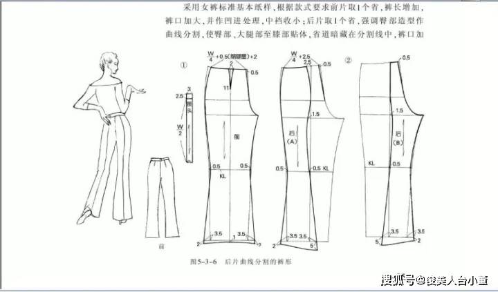 长裤|俊美人台小董/各种各样的裤子款式裁剪纸样图合集