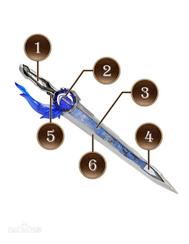 假面骑士saber:说说目前出现的圣剑,你最喜欢哪一个?_手机搜狐网