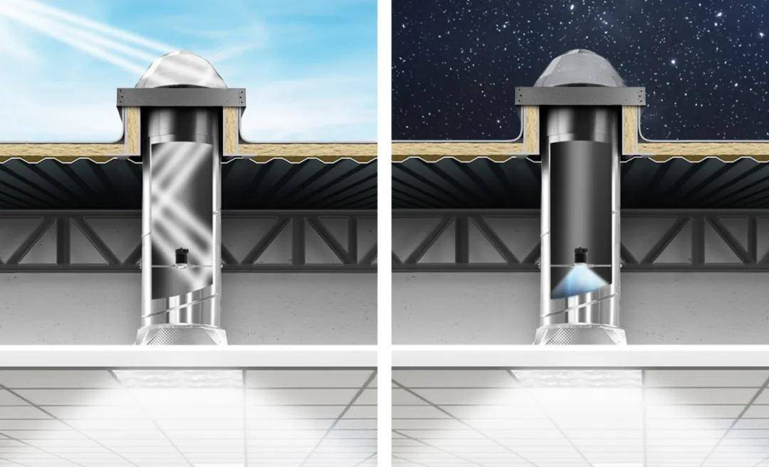 新品上市丨一套真正能够运用光赋予建筑价值的升级版光学系统_搜狐汽车_搜狐网