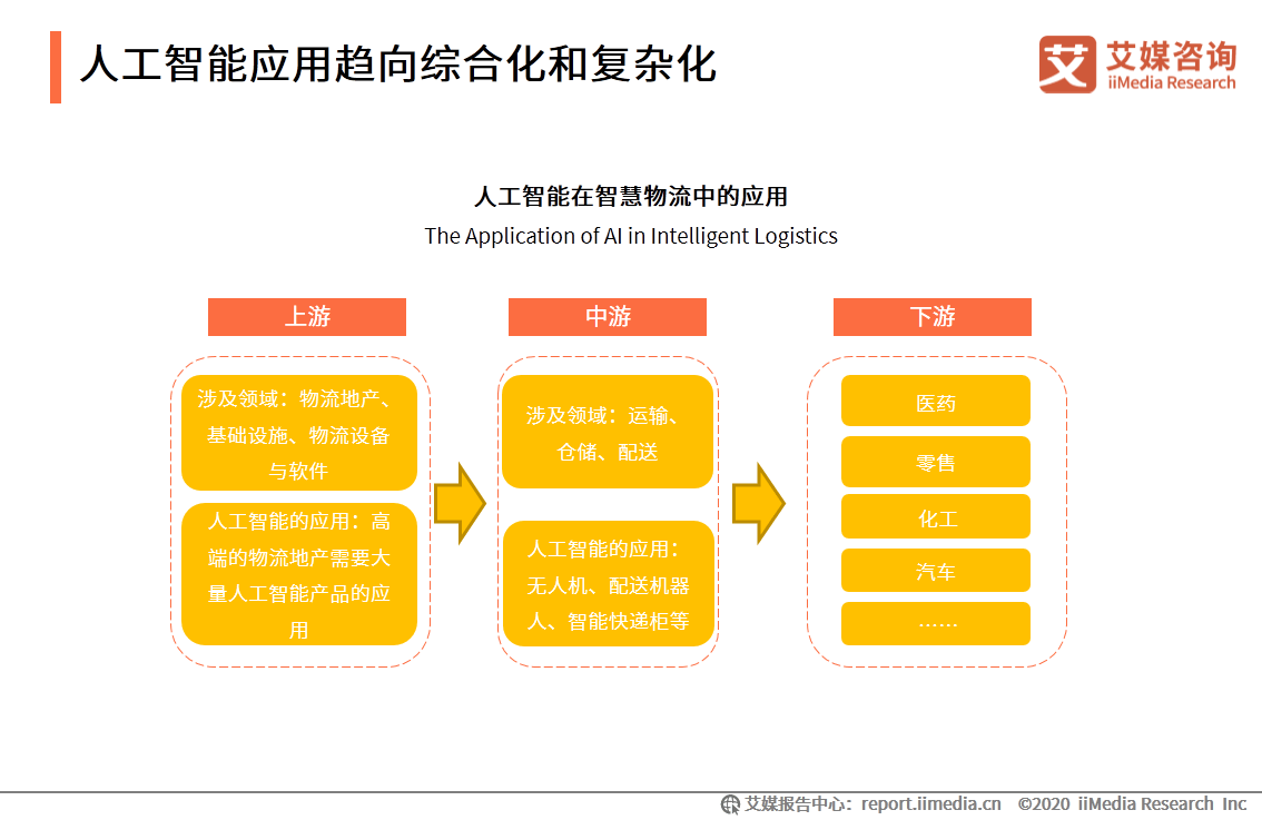 人工智能应用实例_遗传算法在实例应用_人工神经网络原理及仿真实例第2版