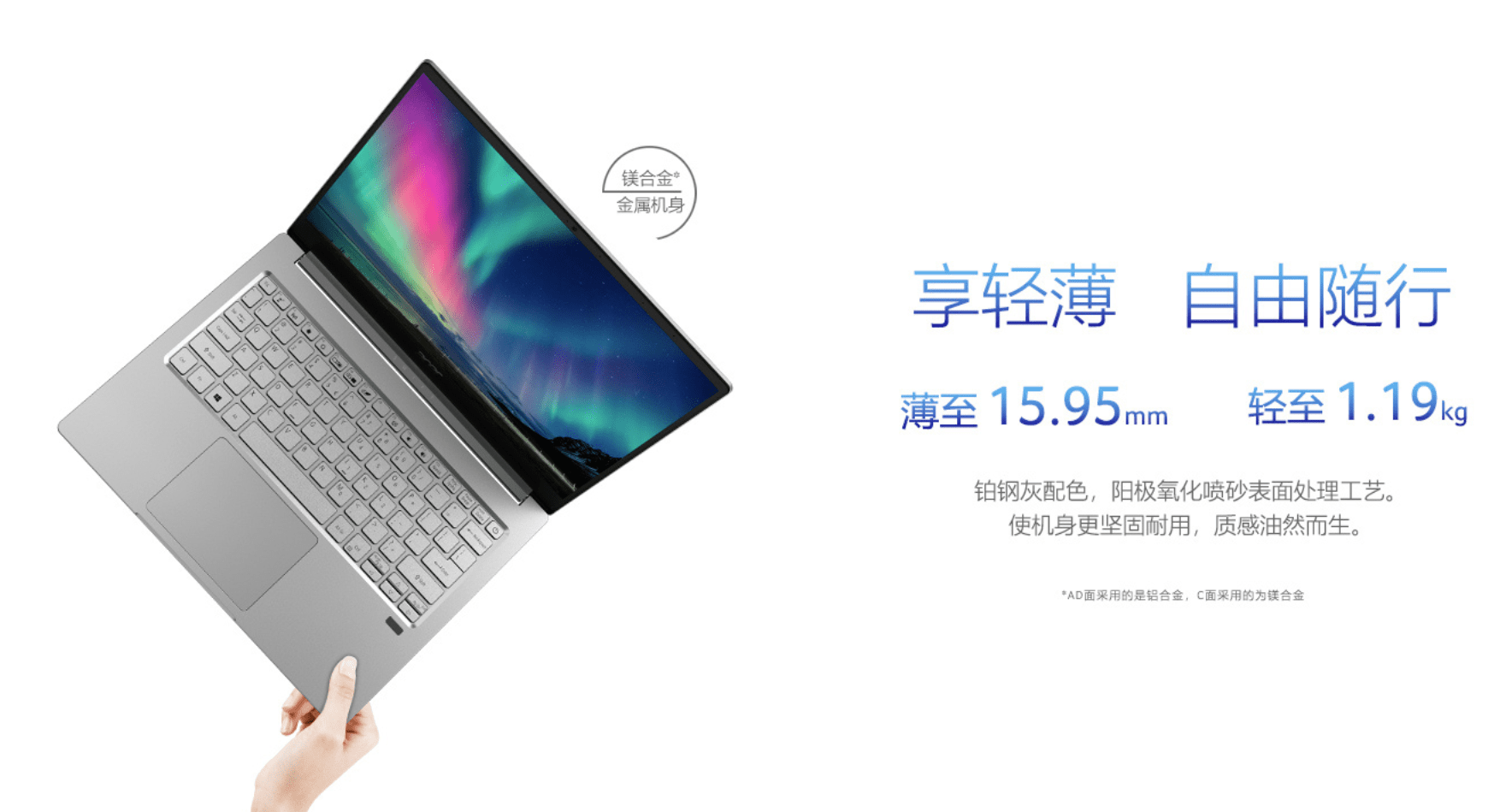 原创属于打工人的生产力工具简单点评宏碁新蜂鸟s3