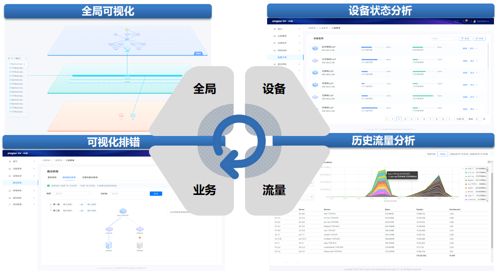 浪潮数据中心机房介绍_浪潮数据技术有限公司 浪潮数据中心

机房先容
_浪潮数据技能
有限公司（浪潮数据中心机房 案例） 新闻资讯