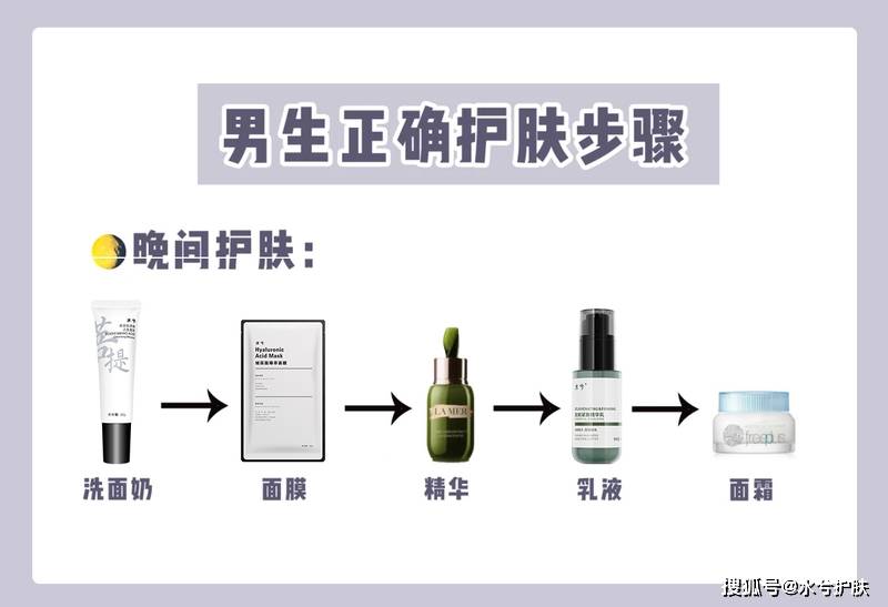 水兮男生护肤的正确步骤