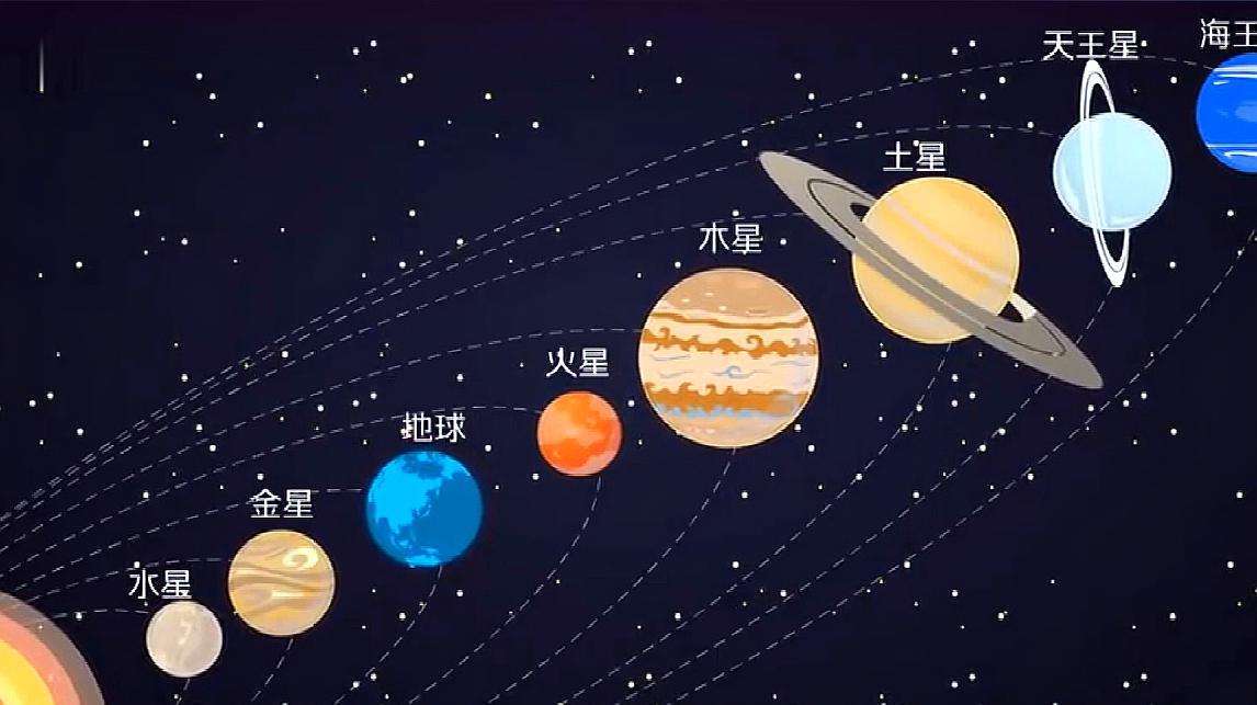 地球与太阳的大小对比图片