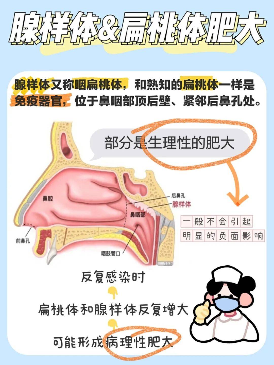 腺样体肥大需要手术吗?